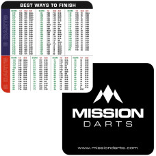 Mission Checkout Bierdeckel Untersetzer 10er
